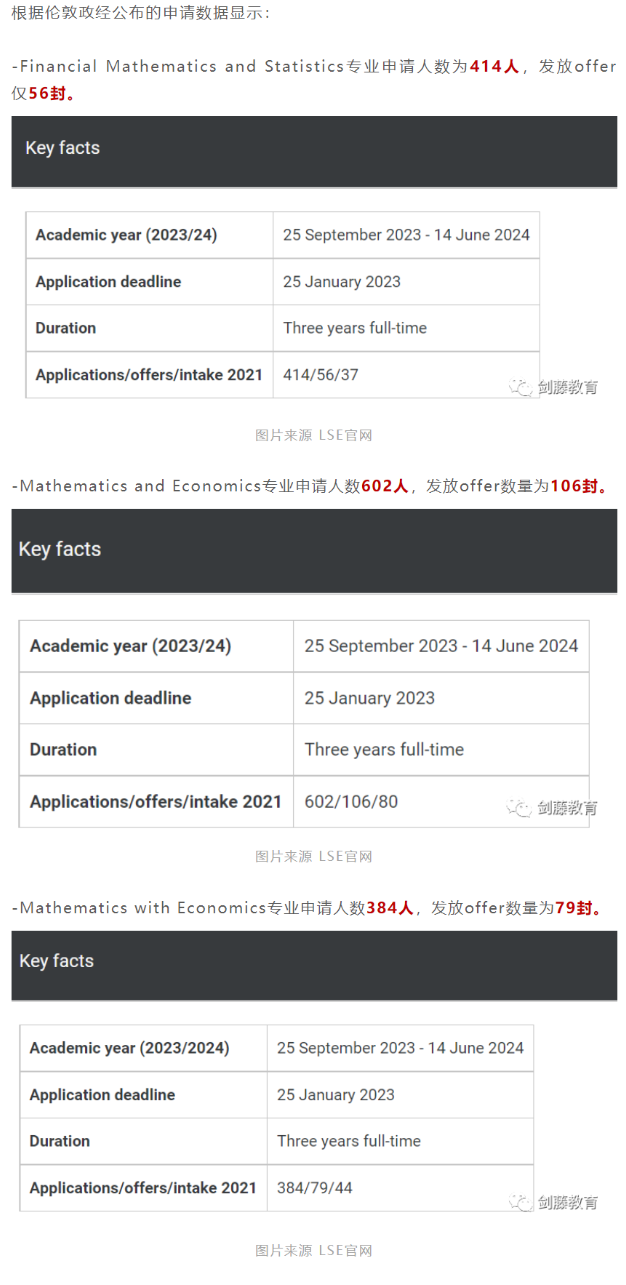 想去牛剑G5读数学专业，具体录取要求与难度，你了解吗？.png